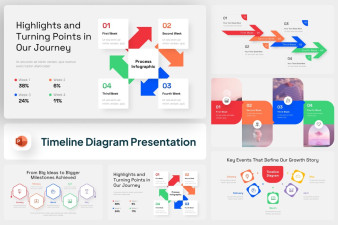 Timeline Diagram PowerPoint Template
